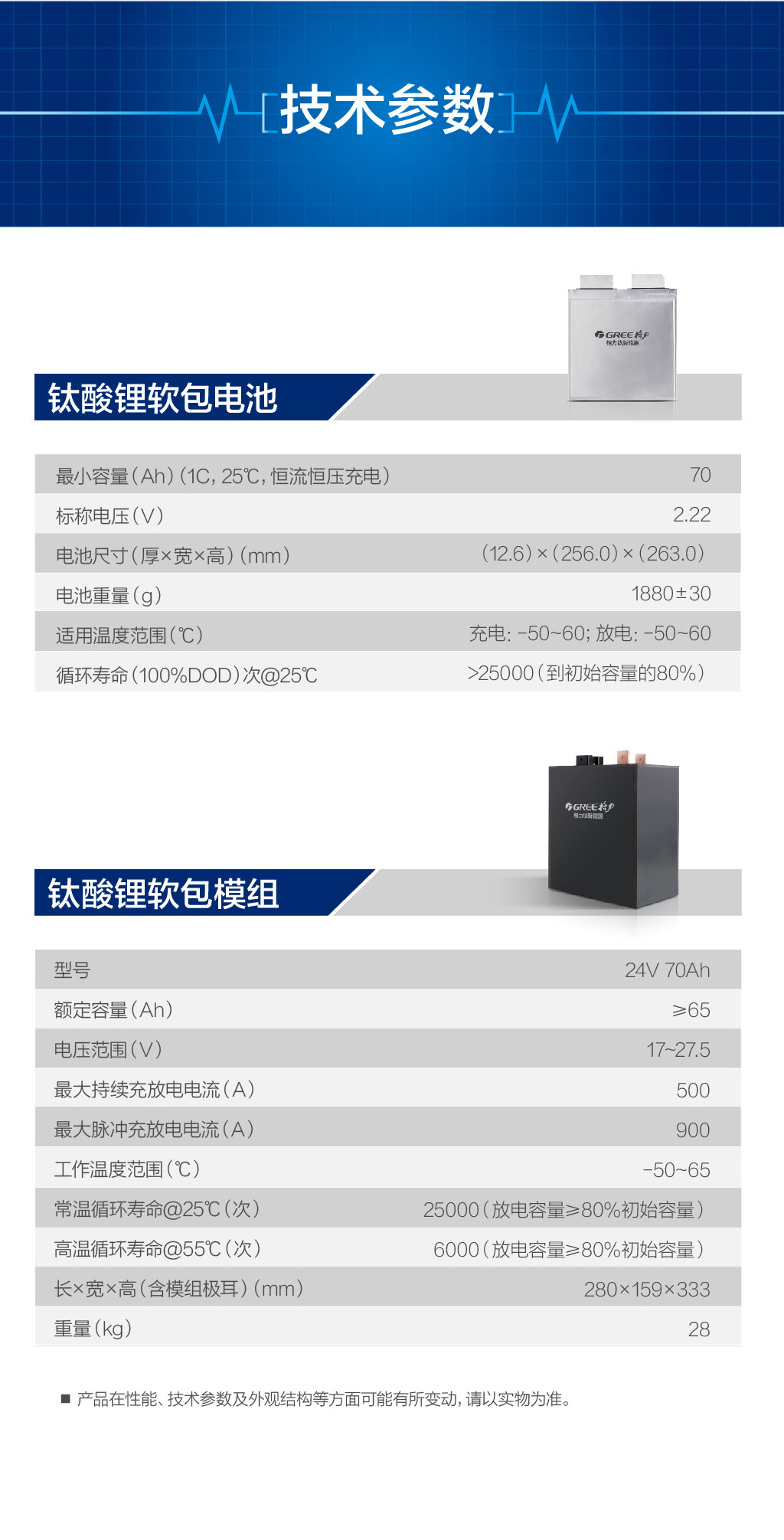 凯发k8官网入口电池详情页202308新_钛酸锂软包电池参数.jpg
