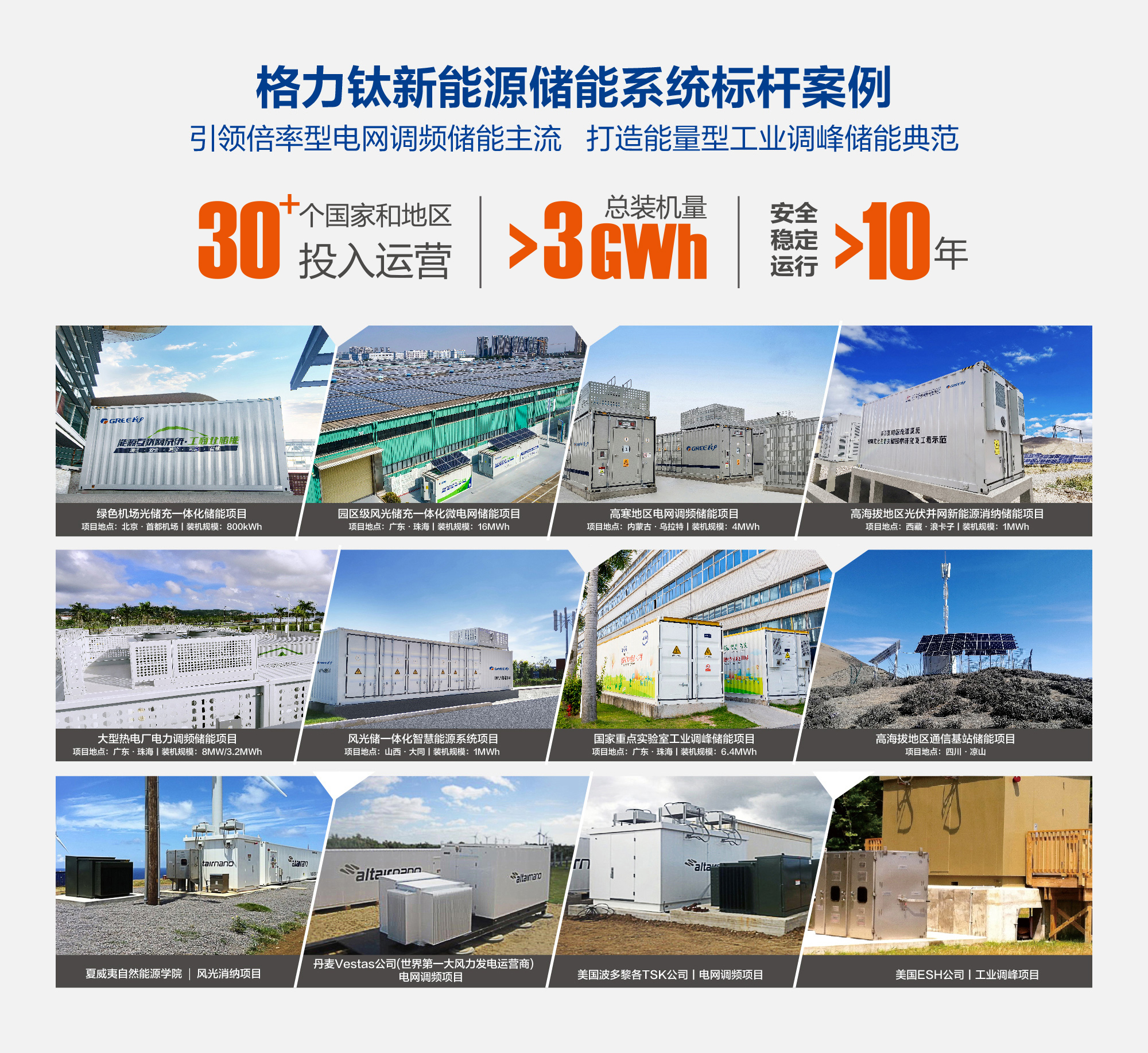 官网-产业规划-储能.jpg